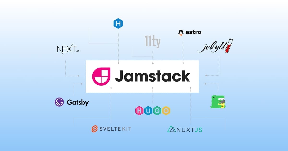 The Rise of JAMstack: Why Static Is the New Dynamic